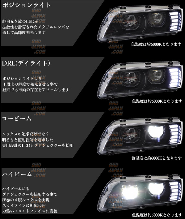 78 Works Full LED Headlight Set Chrome - HCR32 BNR32 HR32 - RHDJapan